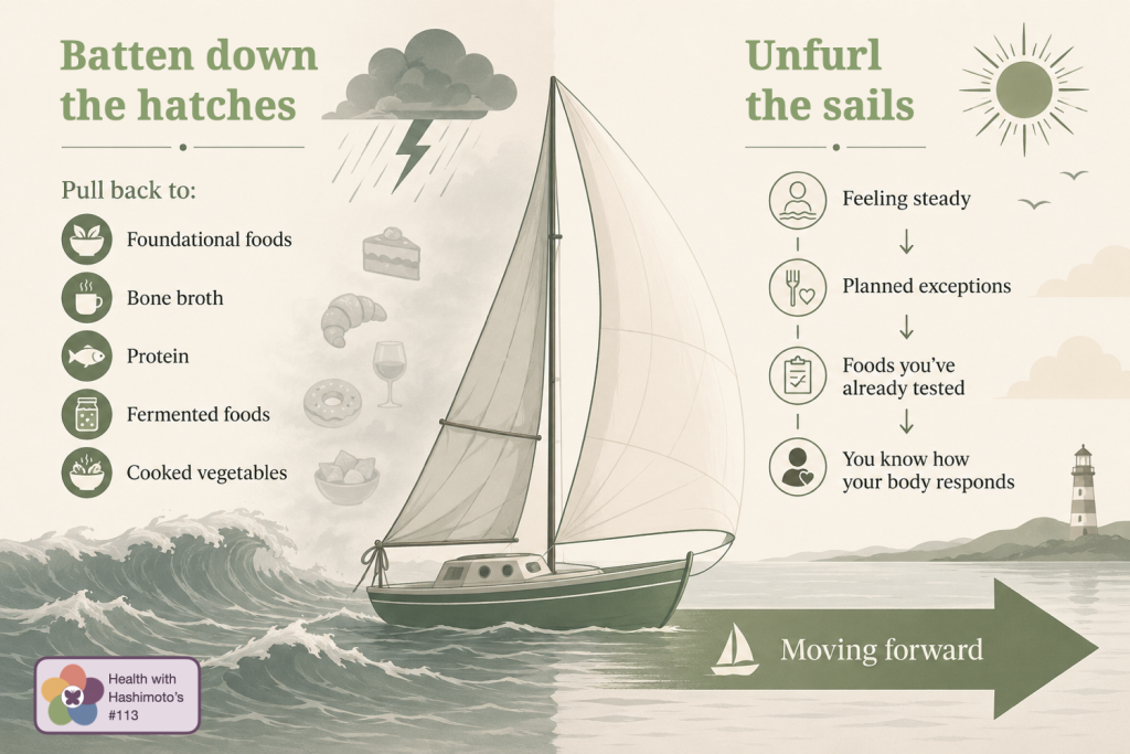 The modified AIP diet for Hashimoto's does not require perfection ⎹ Ep. 113 & 200 16 visual comparing battening down the hatches and unfurling the sails approaches to the AIP diet during a flare